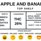 Apple and bananas