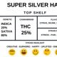 Super silver haze