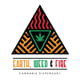 Earth, Weed & Fire @ Laugh Tale Bar & Lounge
