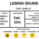 Lemon skunk