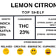 Lemon citron